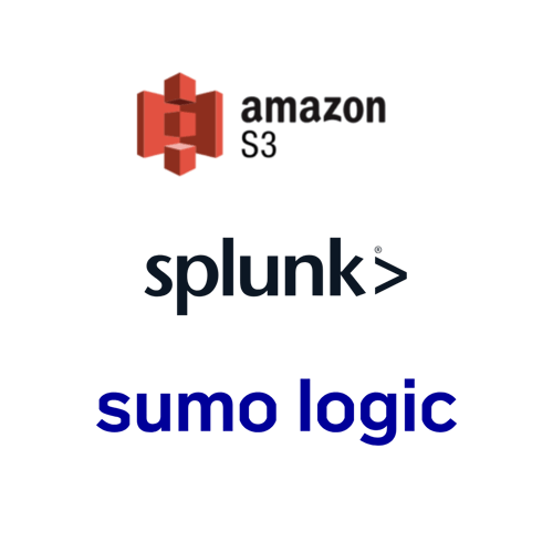 SIEM SOAR Integrations