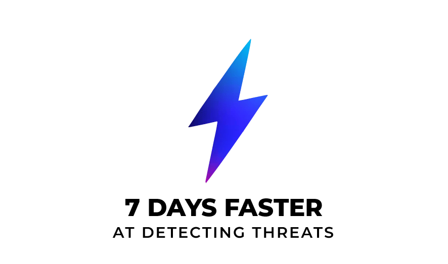 7 Days Faster at Detecting Threats