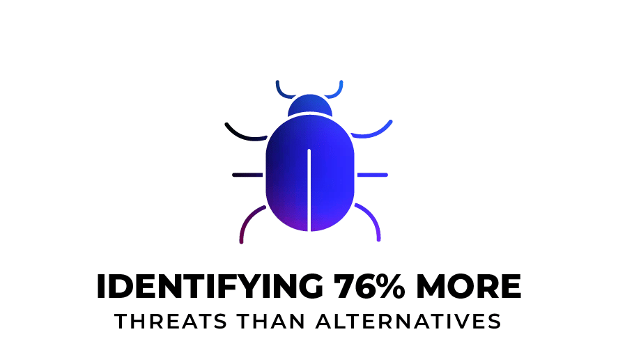Identifying 76% More Threats Than Alternatives