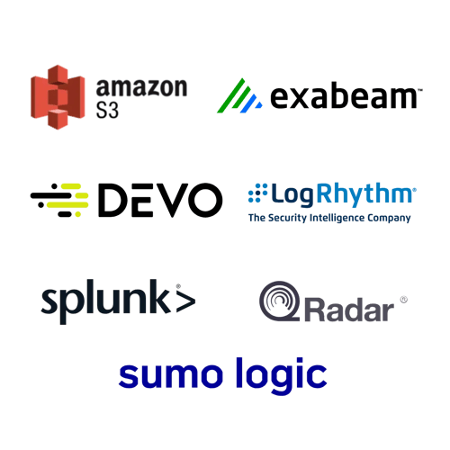 SIEM SOAR Integrations