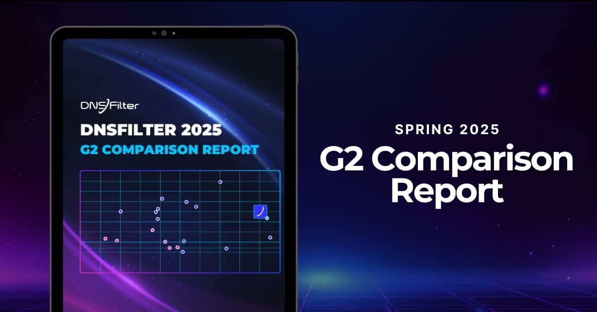 g2 comparison report