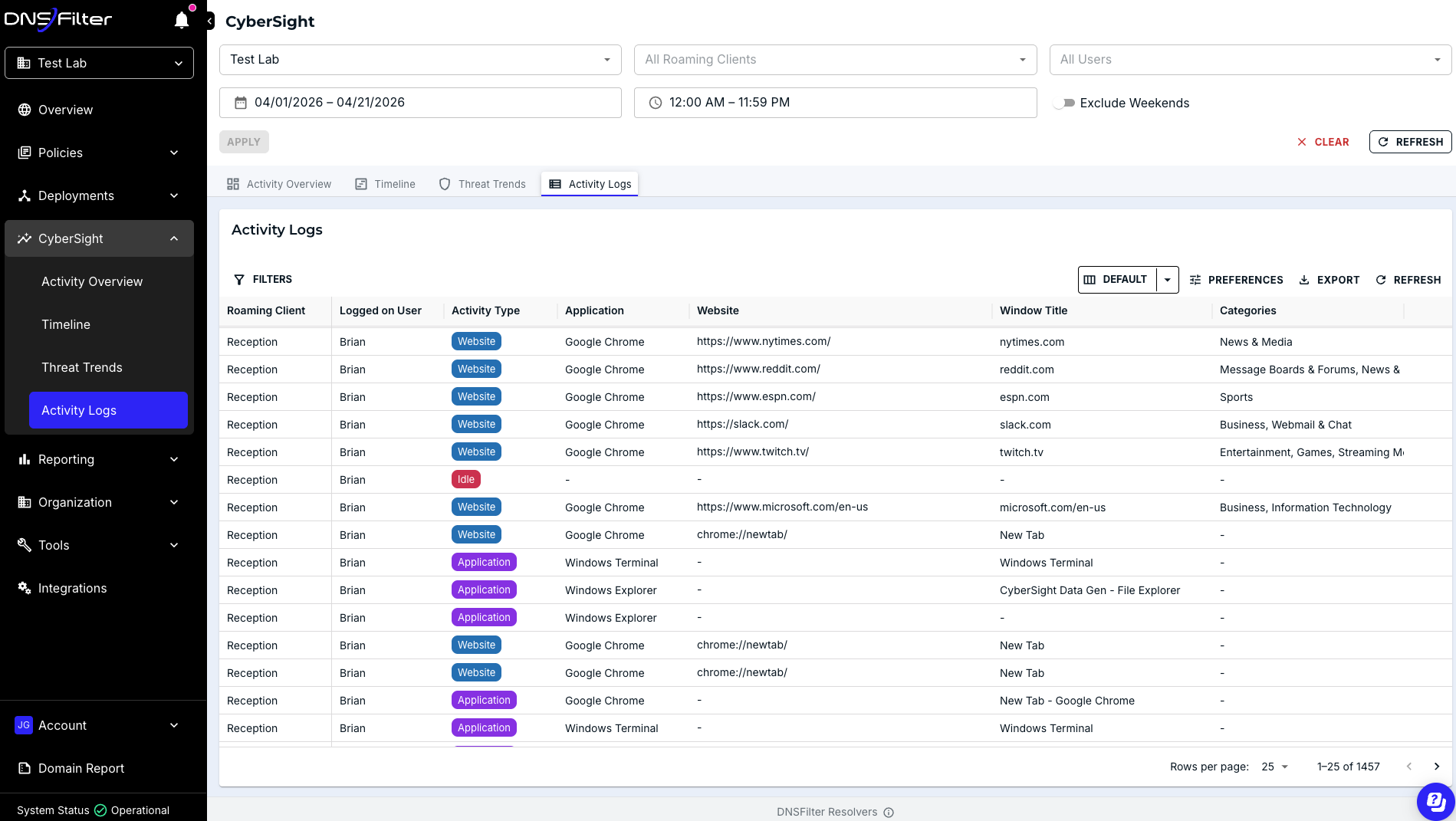 cybersight-activity-logs