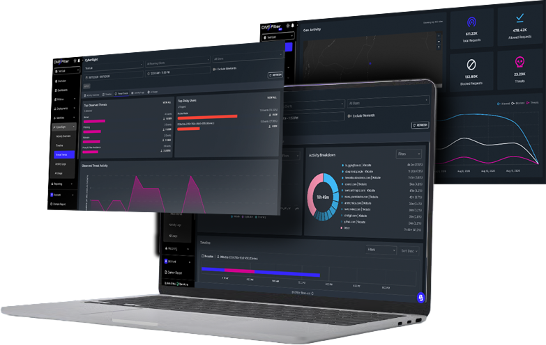 The DNSFilter dashboard on a desktop monitor and laptop, showing query volume, blocked threats and recent activity charts.