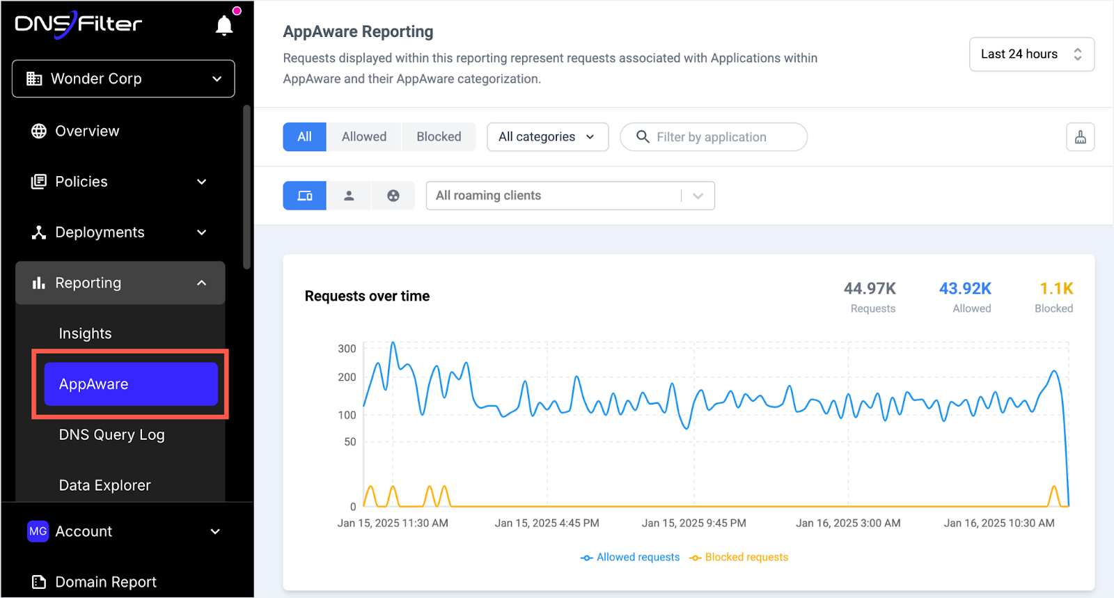 AppAware - Application Blocking