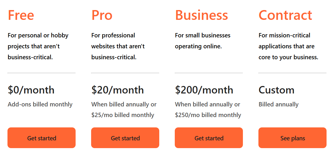 Cloudflare Pricing