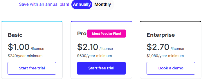 DNSFilter Pricing