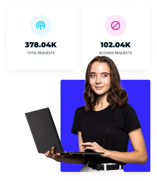 Total Requests / Blocked Requests
