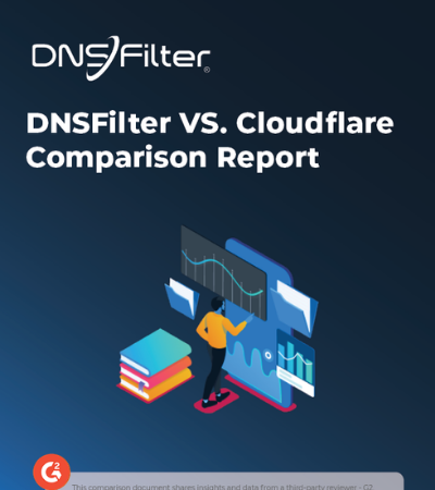 613008e83478fcf07f3c4987_WPCover-Cloudflare