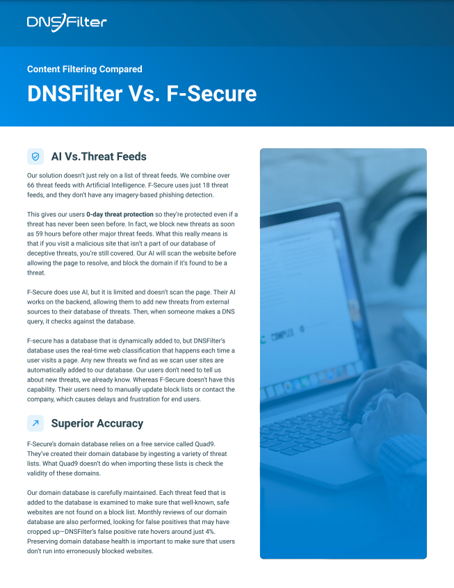 F-Secure Comparison