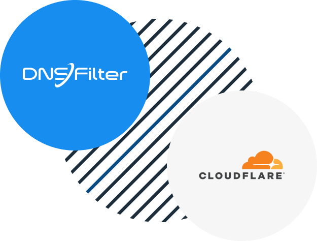 DNSFILTER VS CLOUDFLARE
