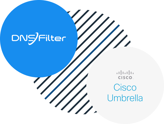DNSFILTER VS CISCO UMBRELLA