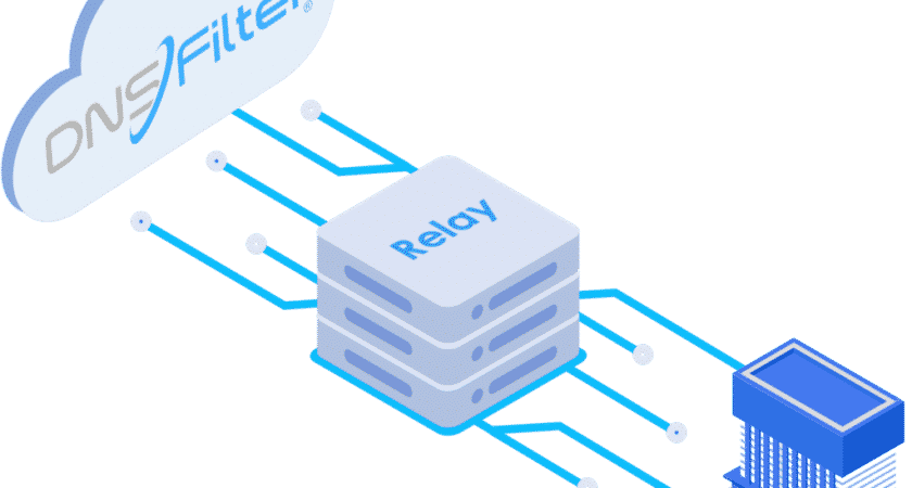 New from DNSFilter: DNSFilter Relay