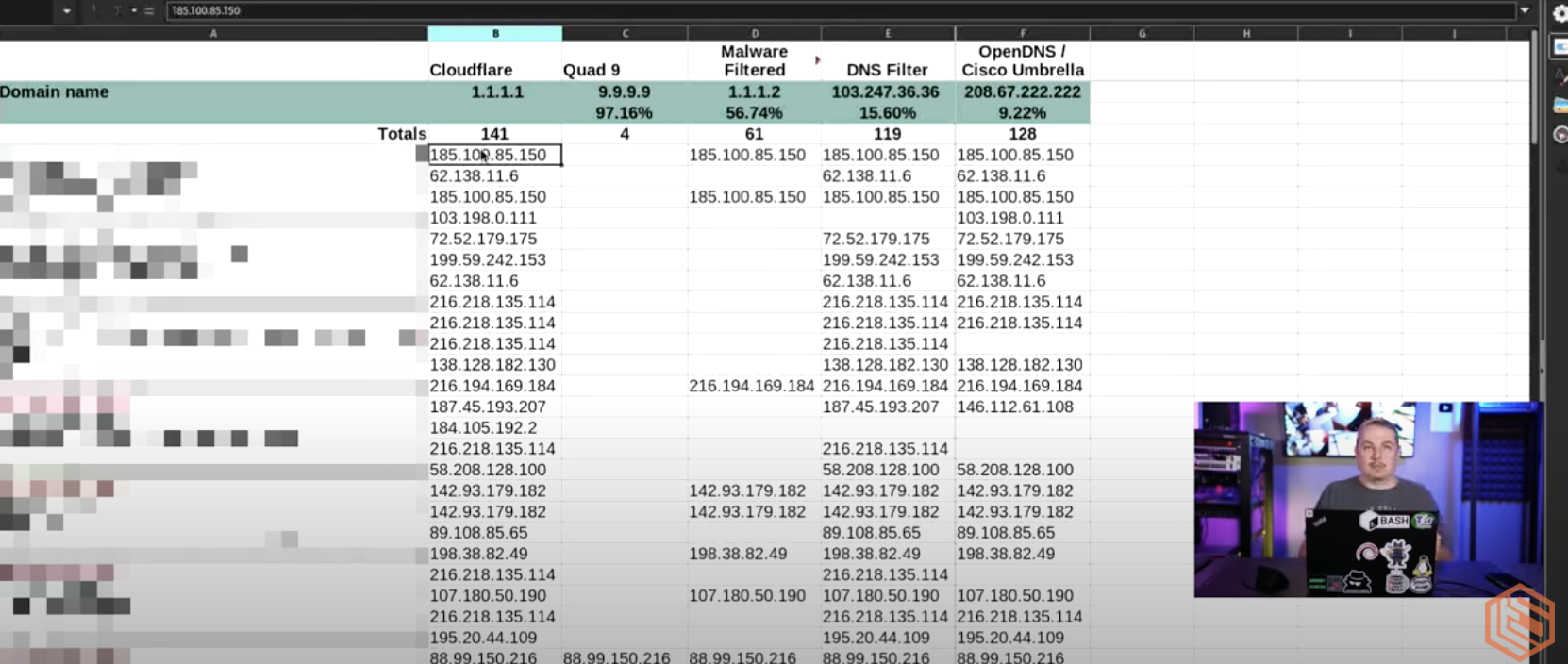 A Response To Tom Lawrence’s DNS Malware Filtering Comparison