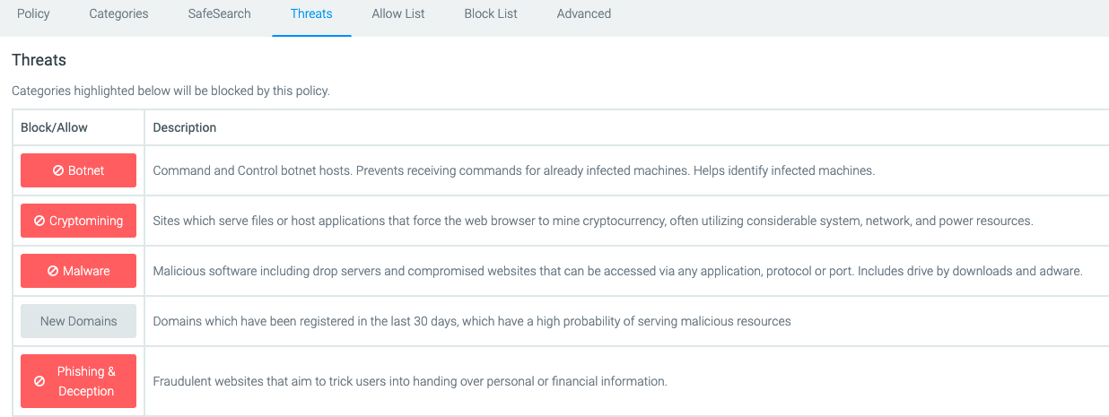 block dns threats