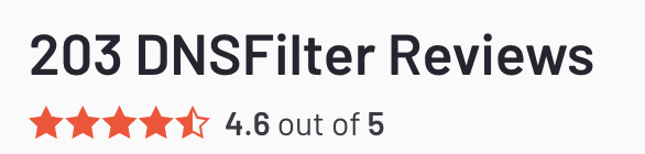 203 G2 Reviews give DNSFilter 4.6 out of 5 stars