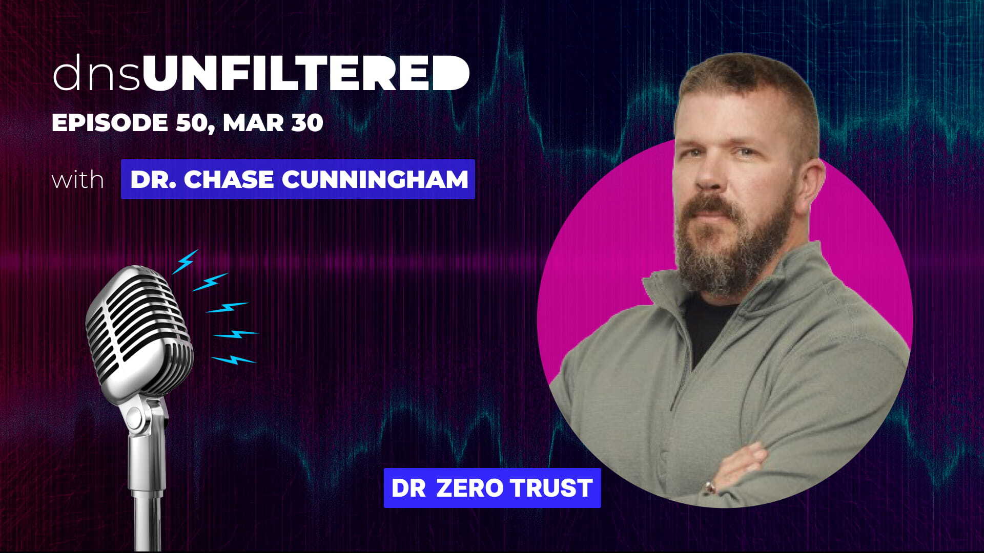 dnsUNFILTERED Podcast Episode 50 with Dr. Chase Cunningham, Dr ZeroTrust