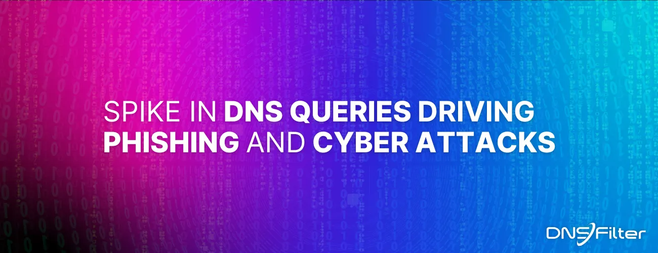 New Research: Spike in DNS Queries Driving Phishing and Cyber Attacks